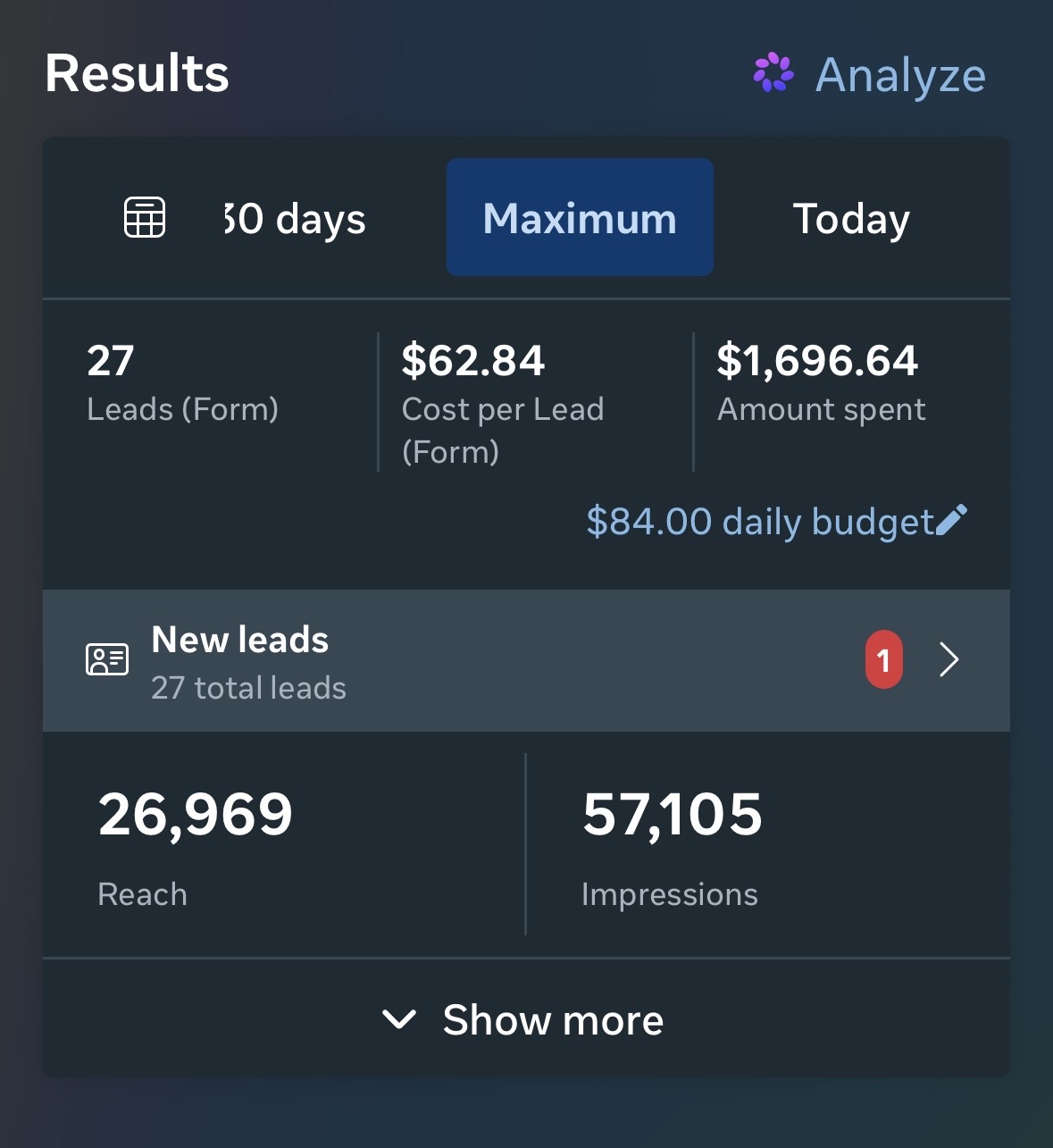 Client campaign results screenshot