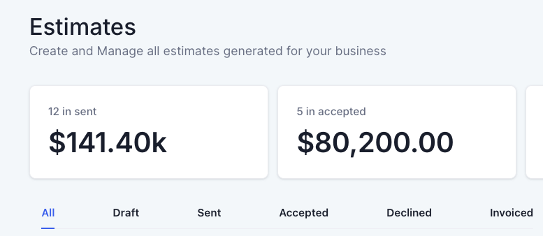 Client campaign results screenshot